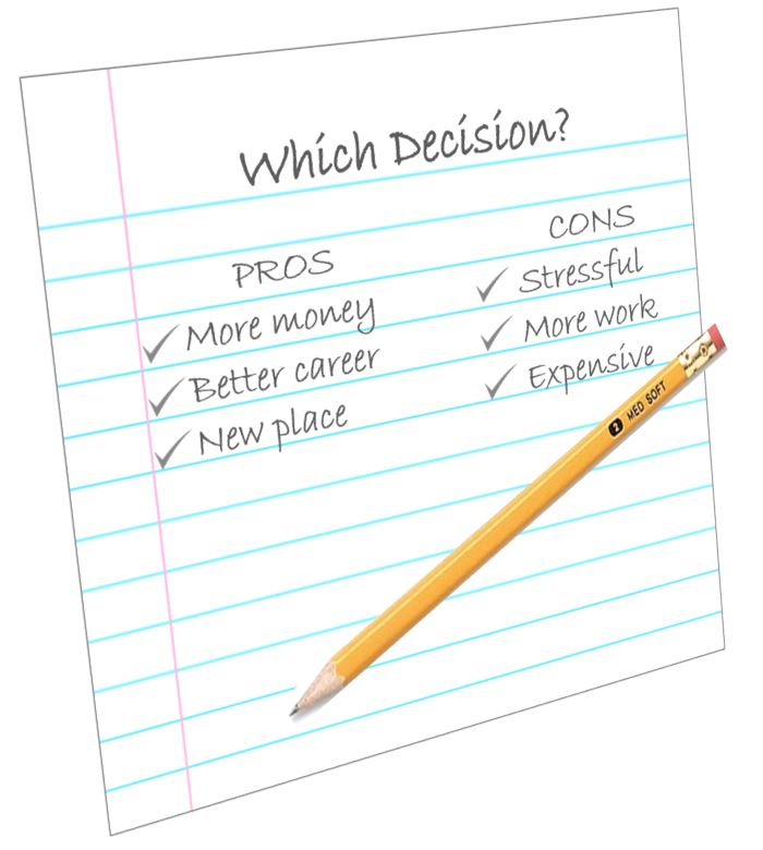 Notepaper with Decisions listed on it